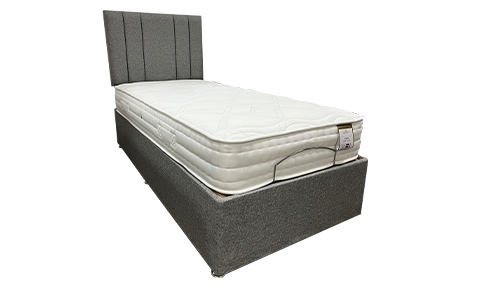 Highgrove Beds Status
