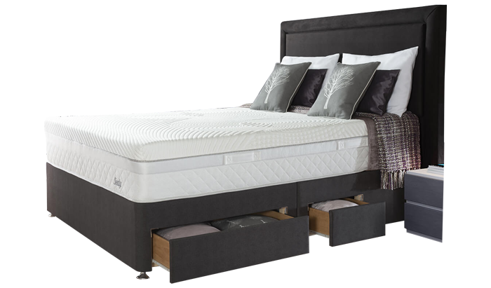Sealy Harmony 1500 Geltex Hybrid